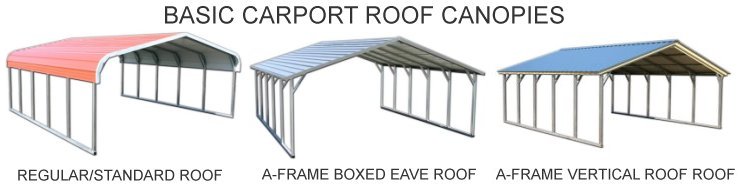 Carports for Sale Carports for Sale