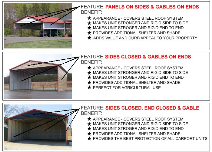 Carports for Sale Carports for Sale