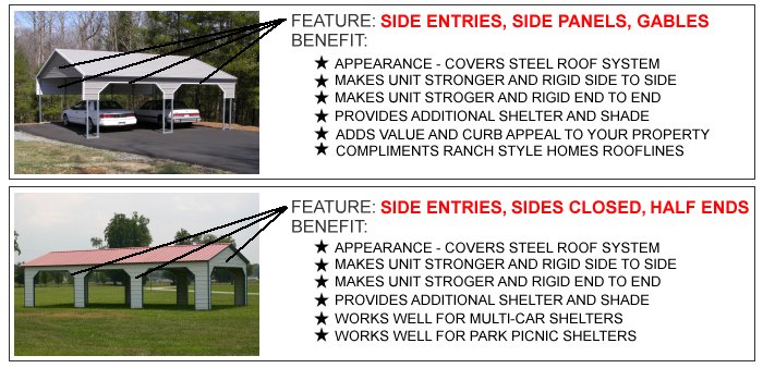Metal Carports for Sale Metal Carports for Sale