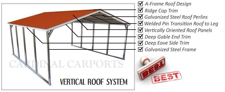 Vertical Roof Carports Vertical Roof Carports